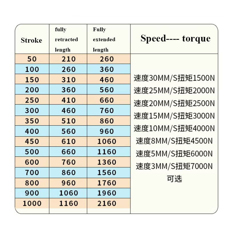Goture Tempat Joran Pancing Ka - Fishing Rod Rack ulasan dan harga