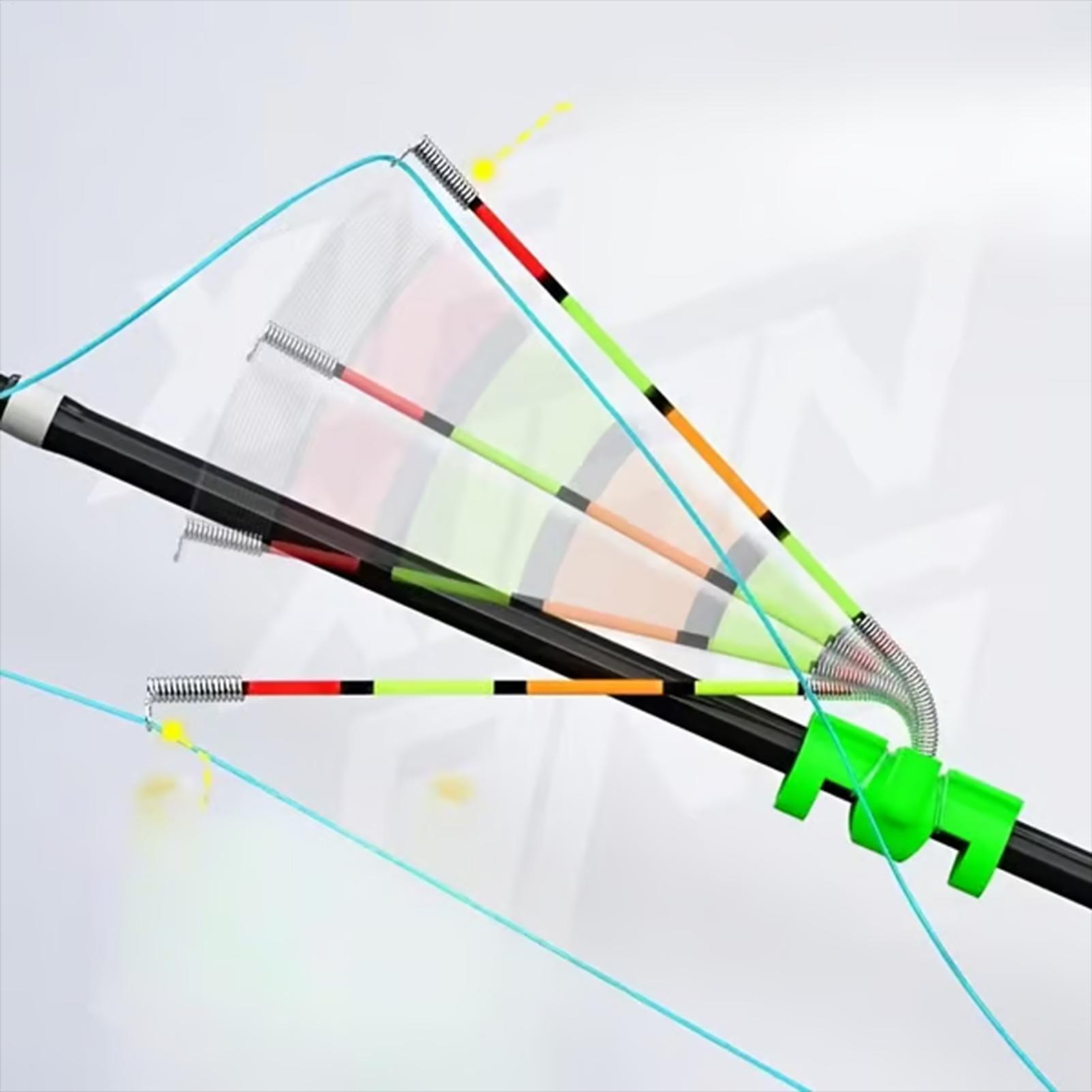Alarm Pancing 3 Buah Alarm Tip - Fishing Rod Ice ulasan dan harga