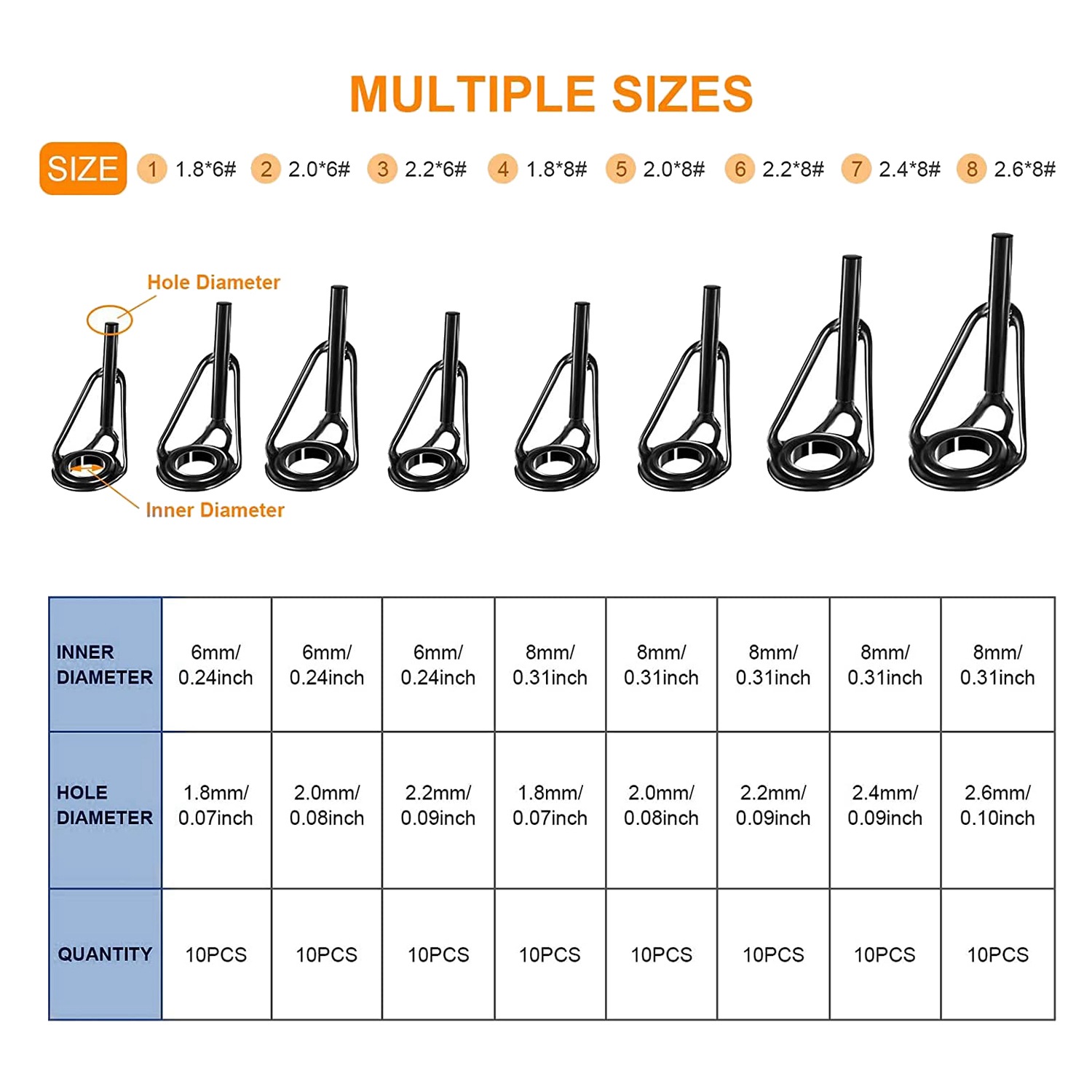 A69P-80 Kit Perbaikan Ujung Jo - Fishing Rod Guide Replacement ulasan dan harga