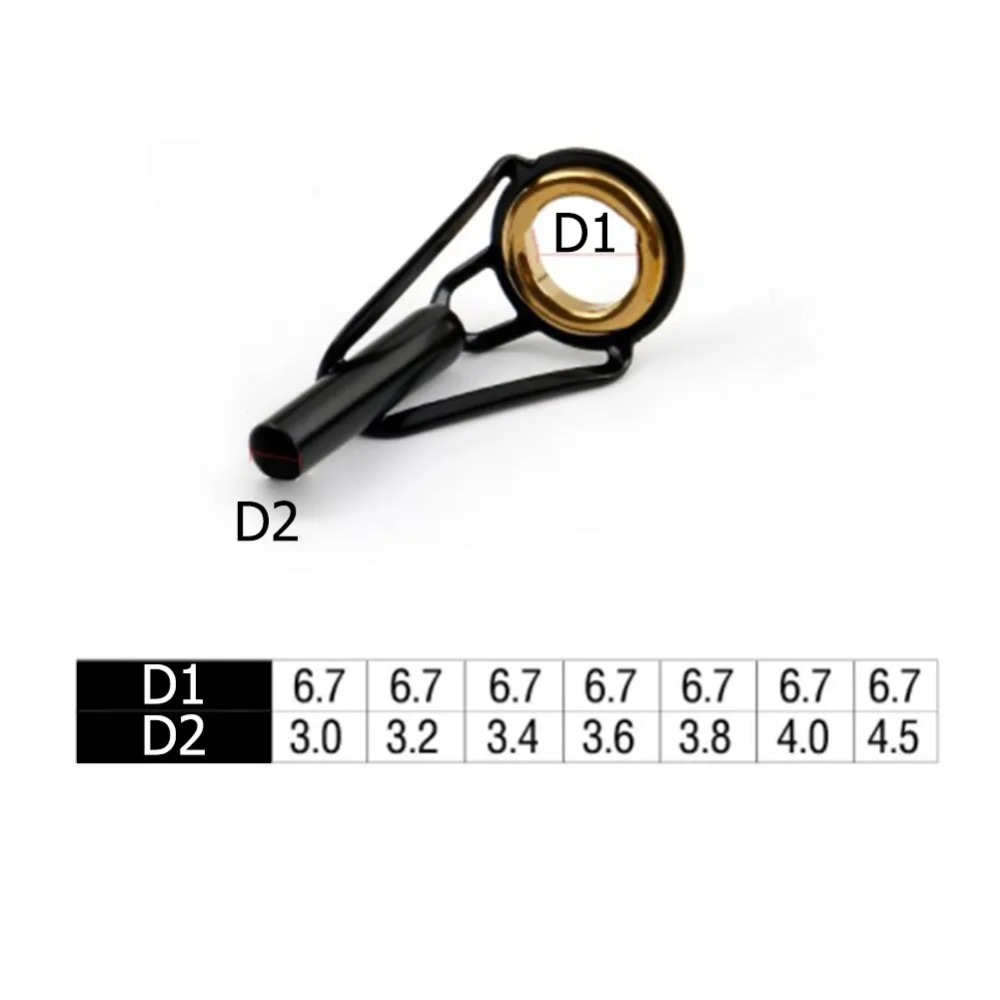 Cincin Pandu Joran Pancing Baj - Fishing Rod Guide Replacement ulasan dan harga