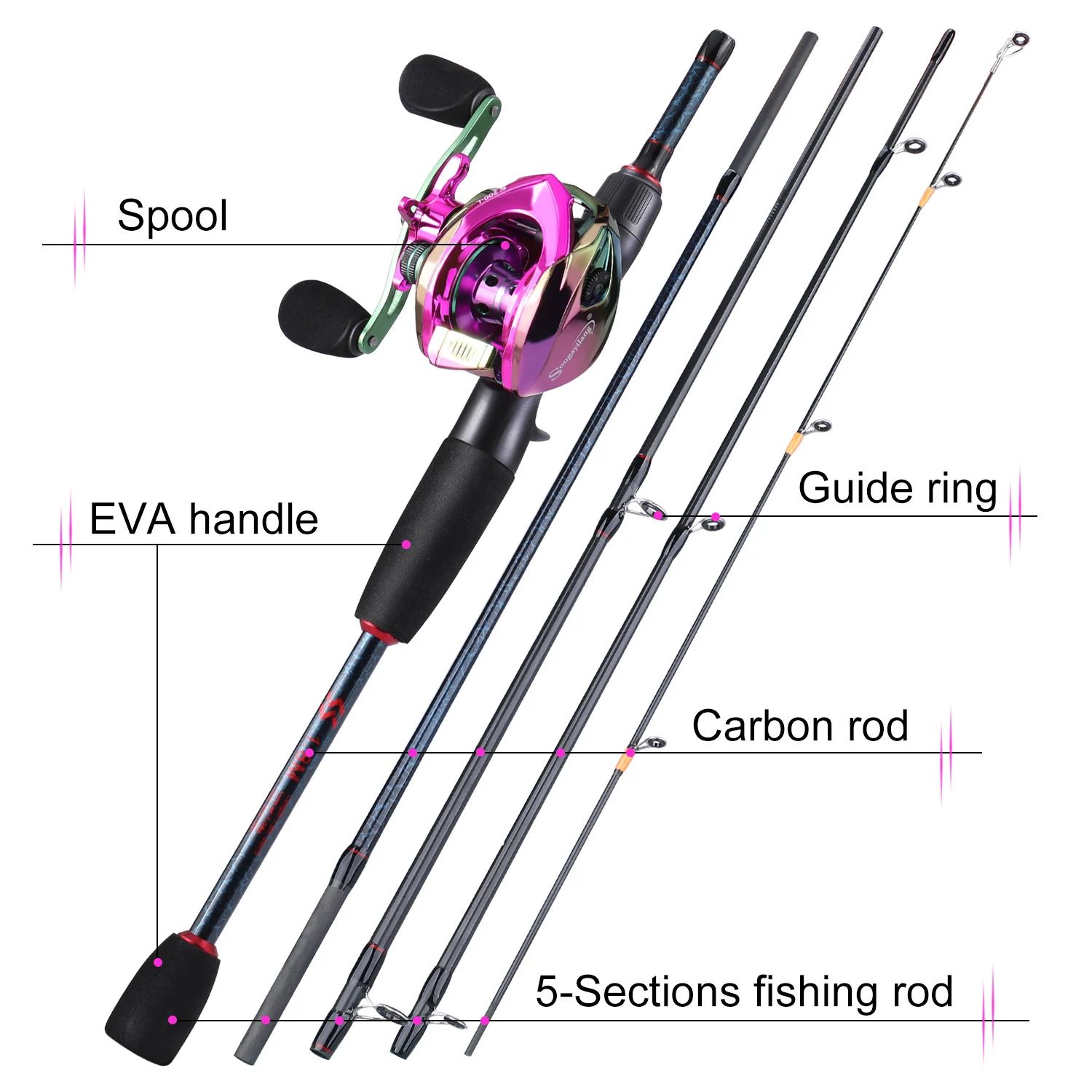 Sougayilang joran dan gulungan - Fishing Rod Travel ulasan dan harga