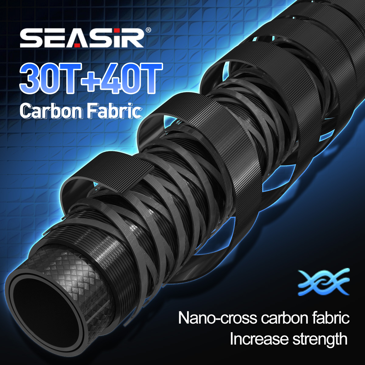 Seasir Riveria BFS Joran Panci - Fishing Rod Ice ulasan dan harga